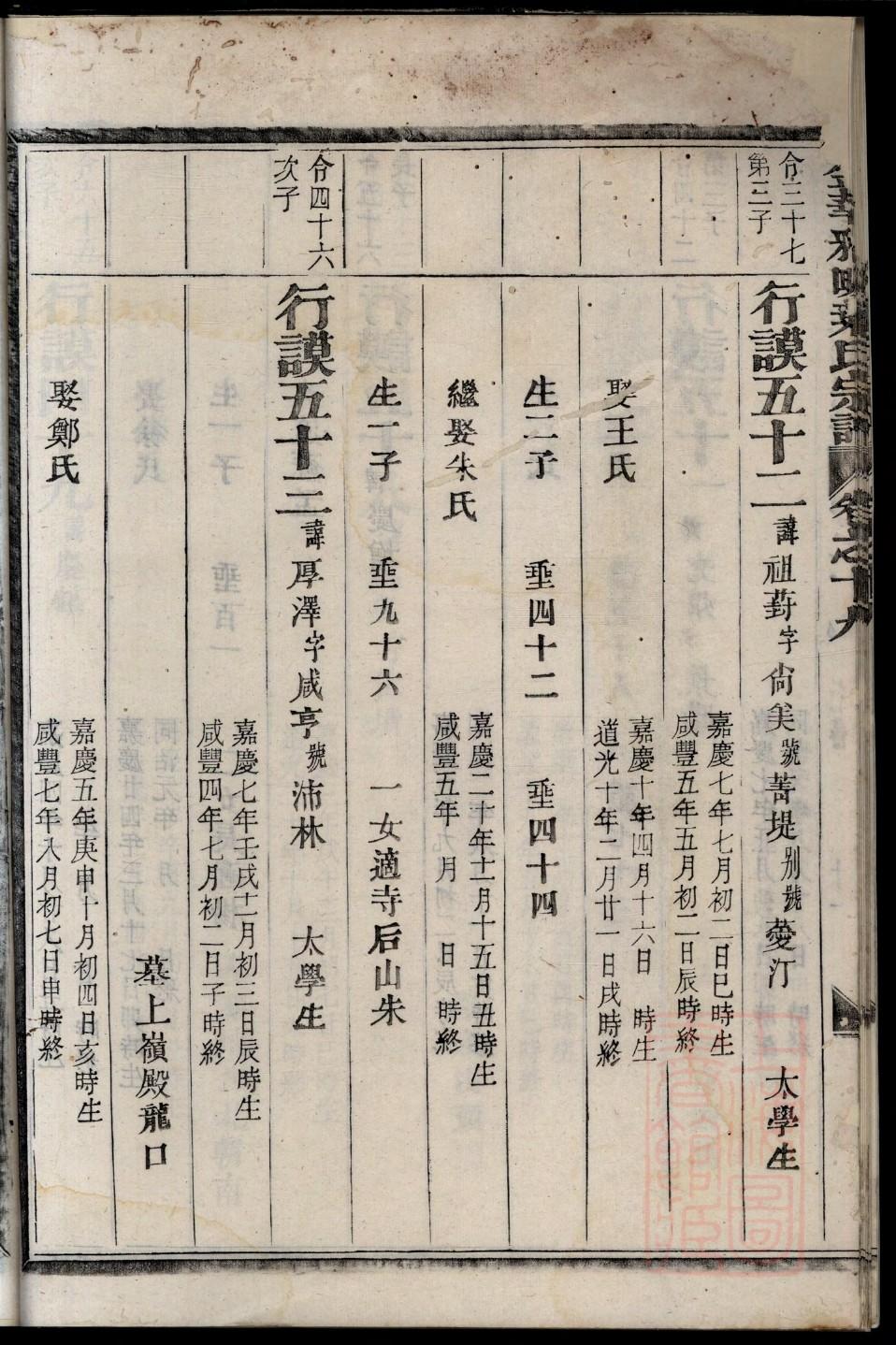 劳氏家谱查询