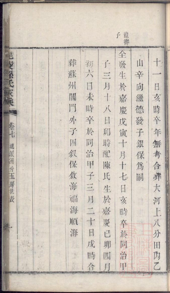 东郭氏族谱完整版