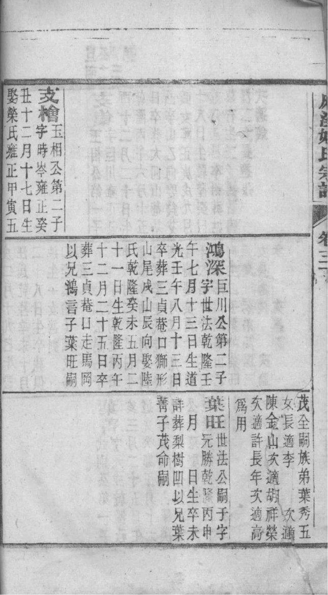 李氏族谱字辈大全集