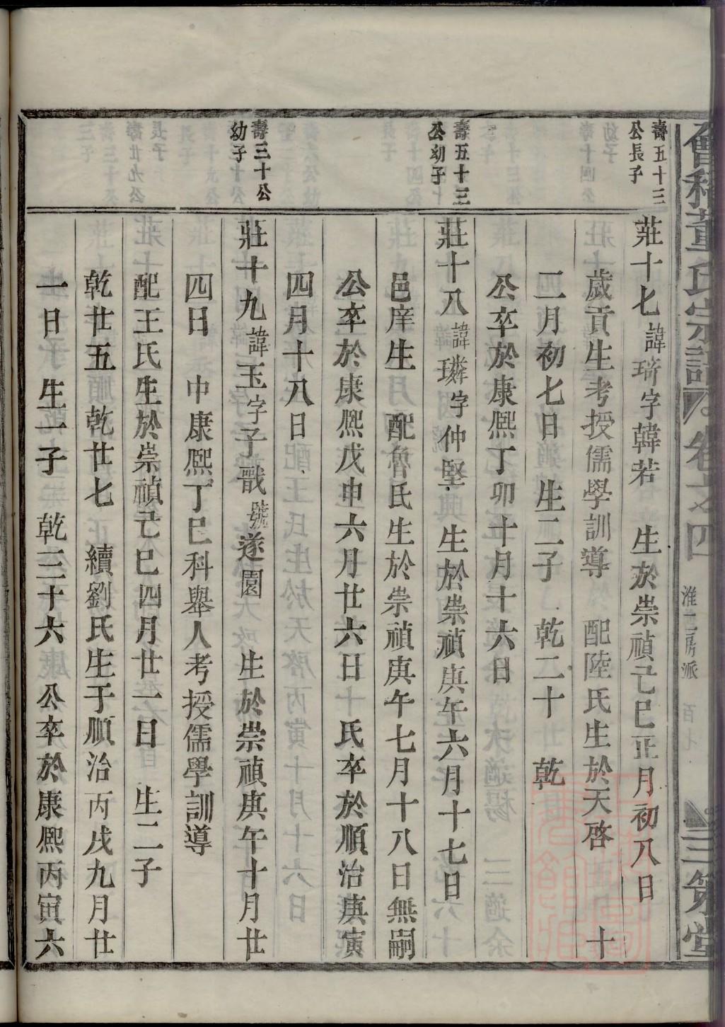 印姓姓氏来源简介