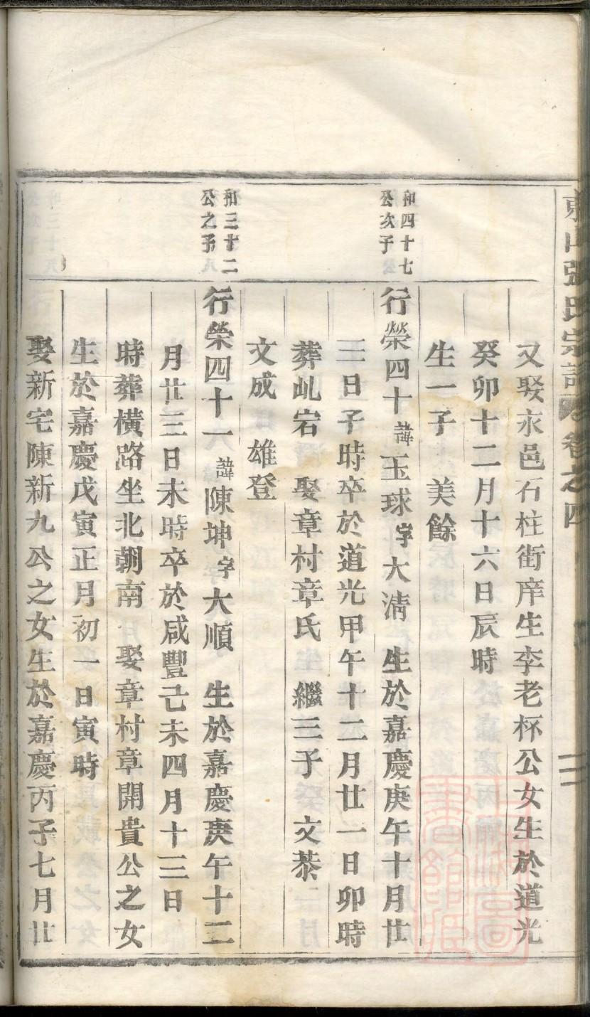 宓氏家谱查询