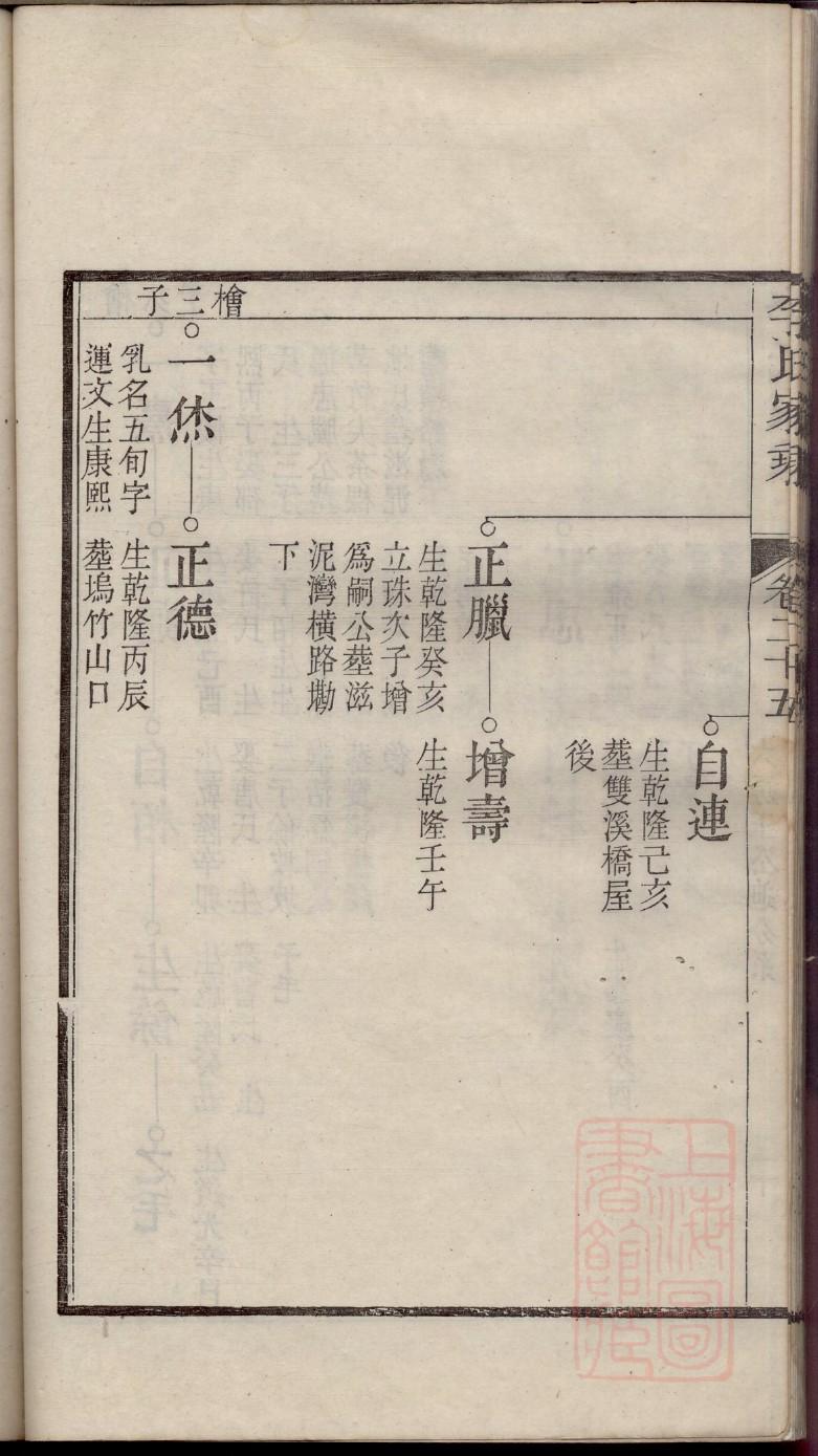 郑氏族谱60个字辈