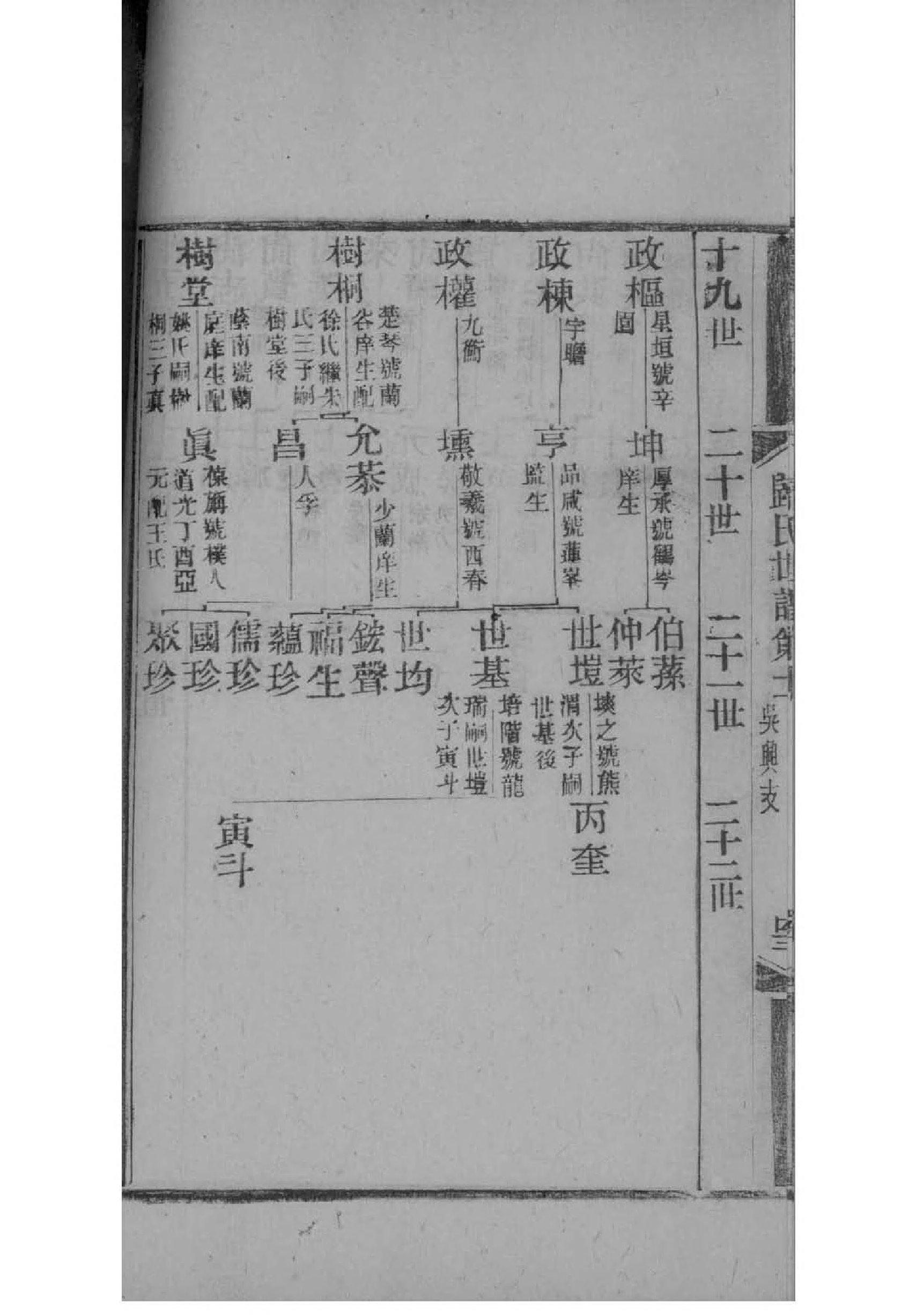 信阳曹氏族谱