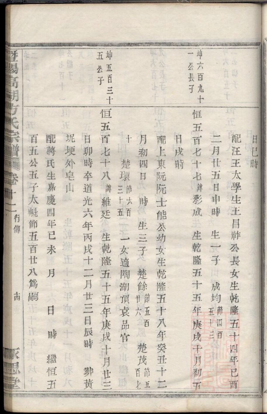 别氏族谱字辈书