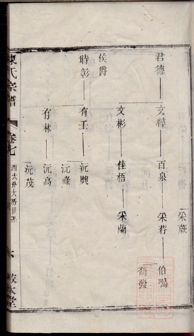 来氏族谱字辈大全集