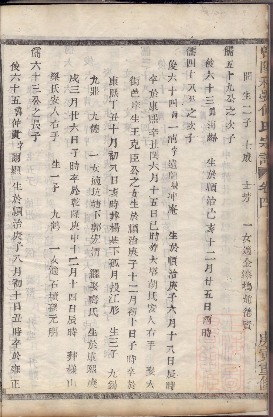 麹氏家谱族谱在哪里看