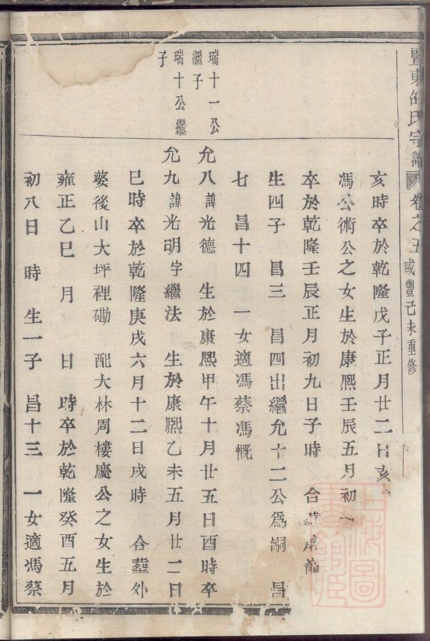捷氏族谱族规是什么