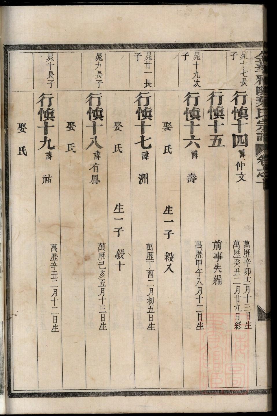 江西石氏宗祠在哪里