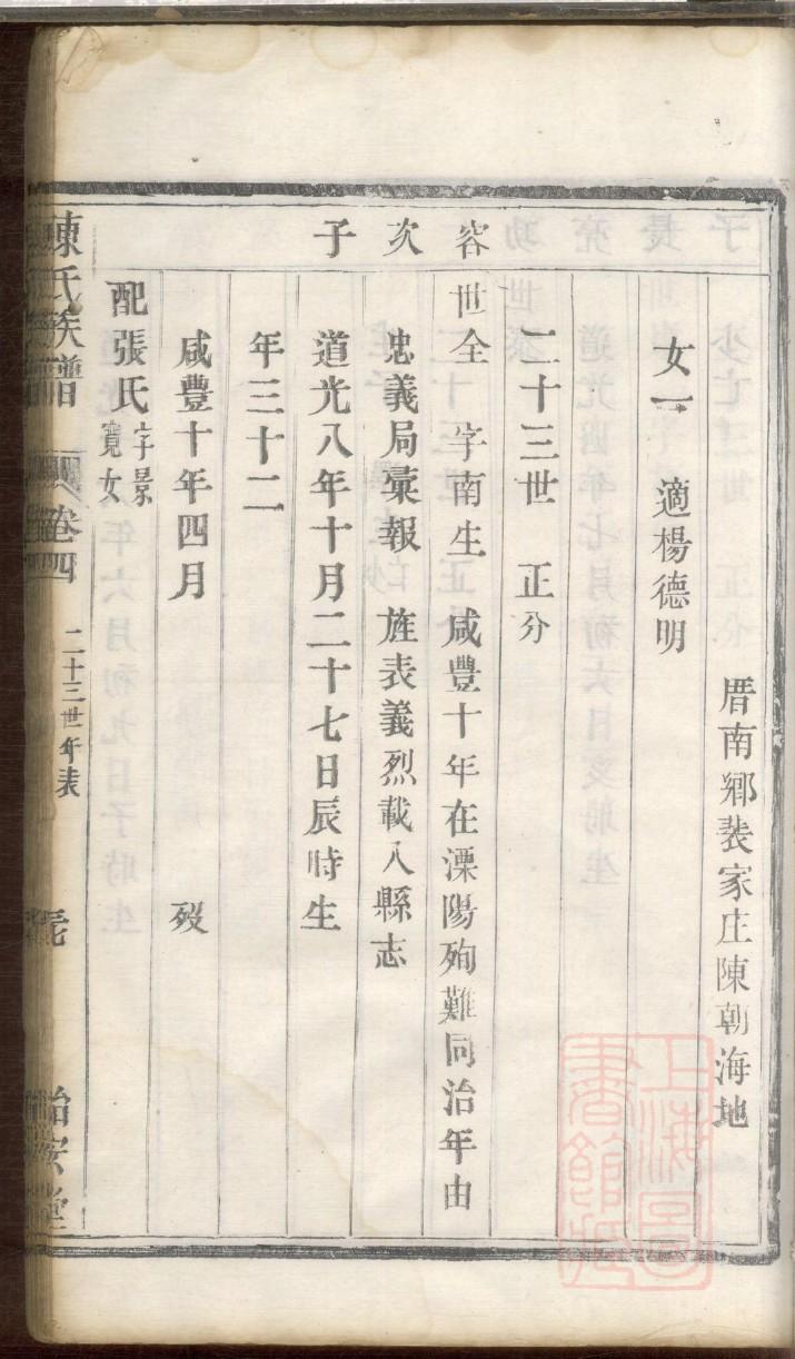 赵氏家谱全部的字辈