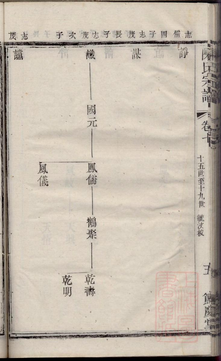 汪氏族谱广西分支
