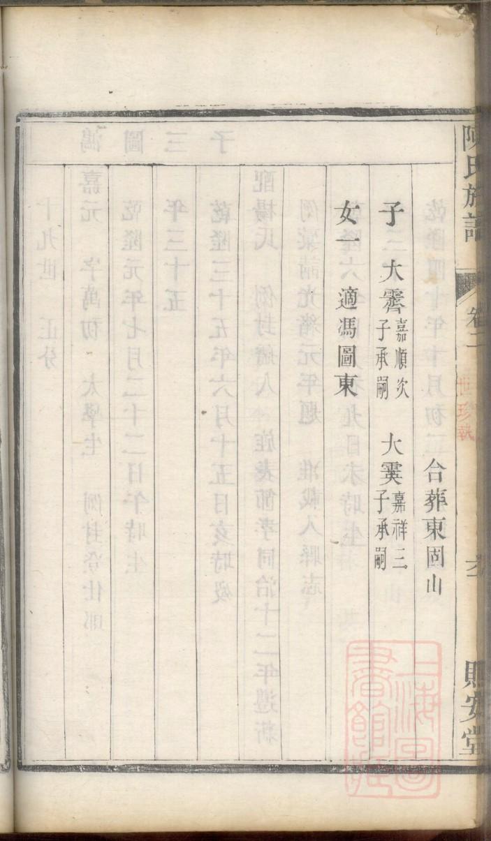 艾氏族谱购买价格