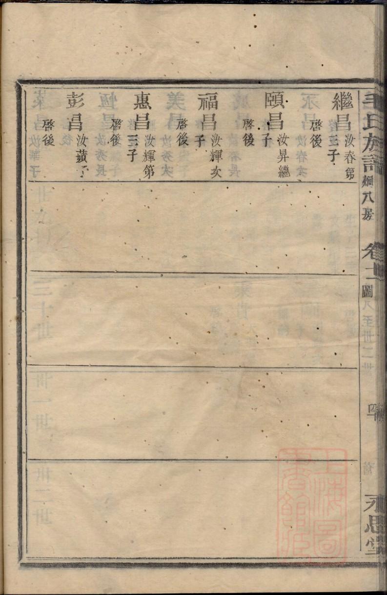 帖姓族谱