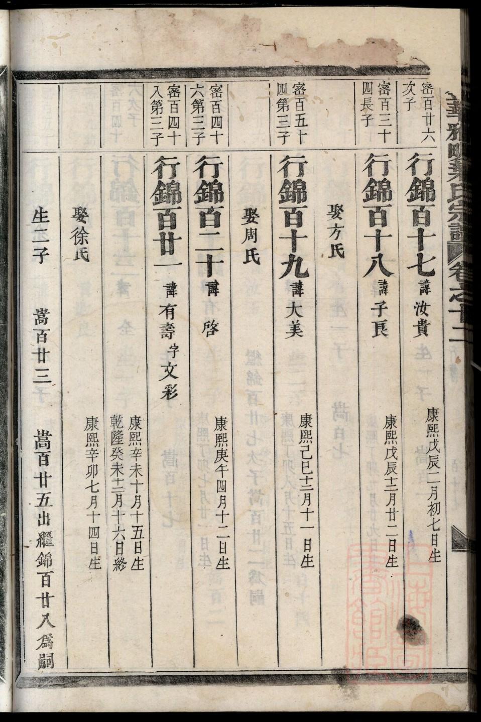 蔚姓起源来历和祖先是谁