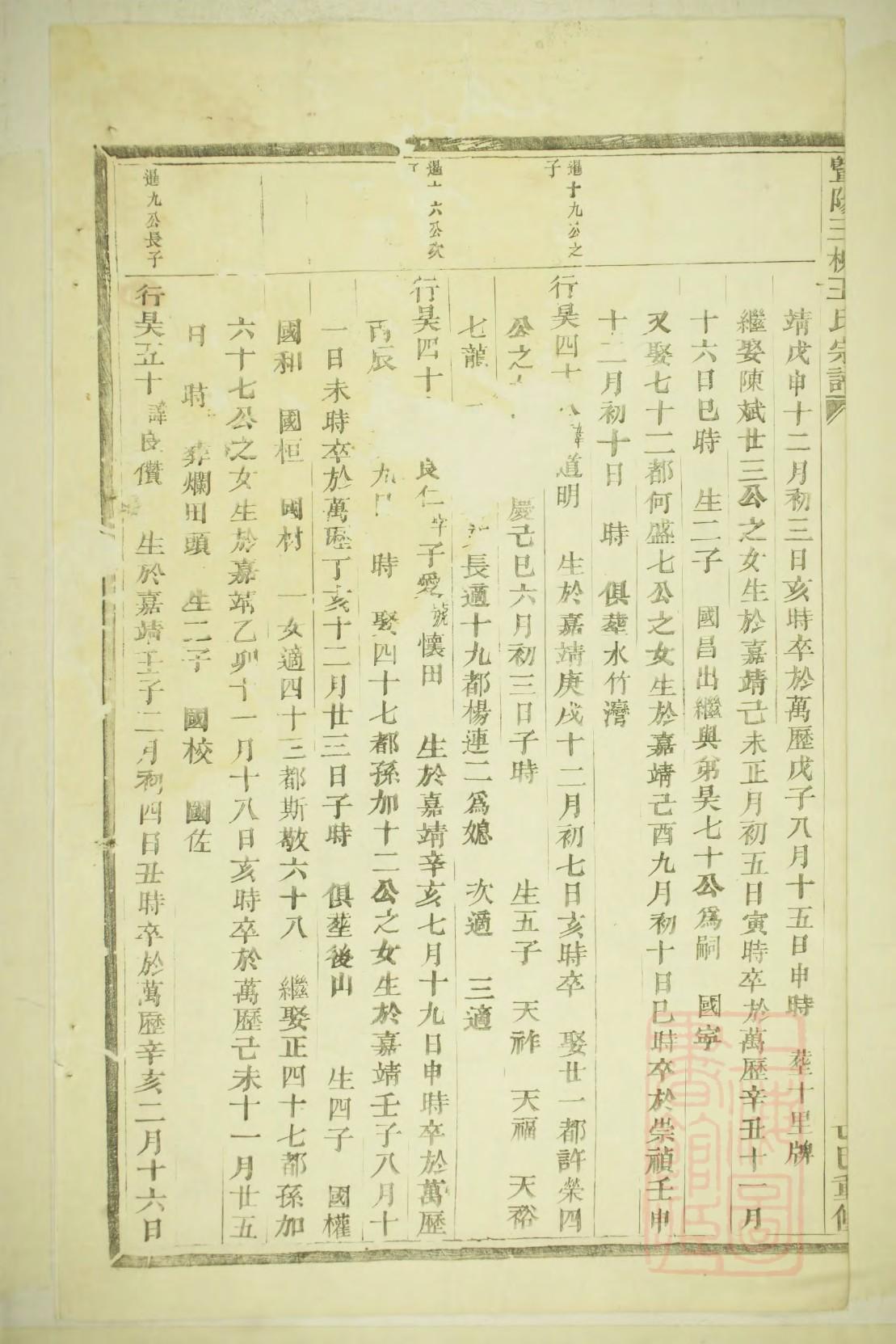 萧家族谱辈分