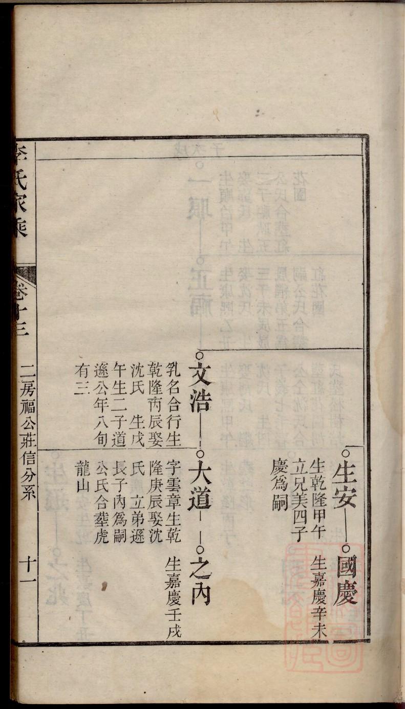 幸氏的起源