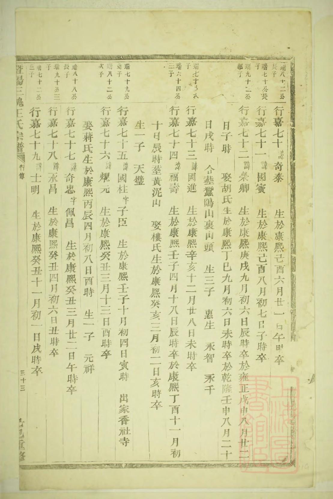 东郭氏族谱购买价格
