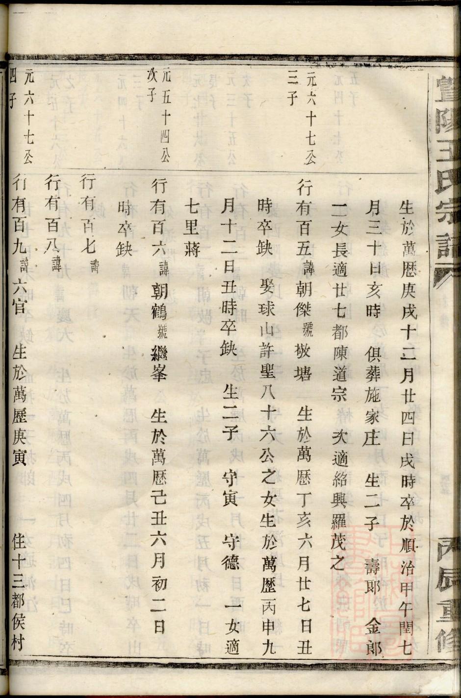 贵州梁氏宗祠在哪里