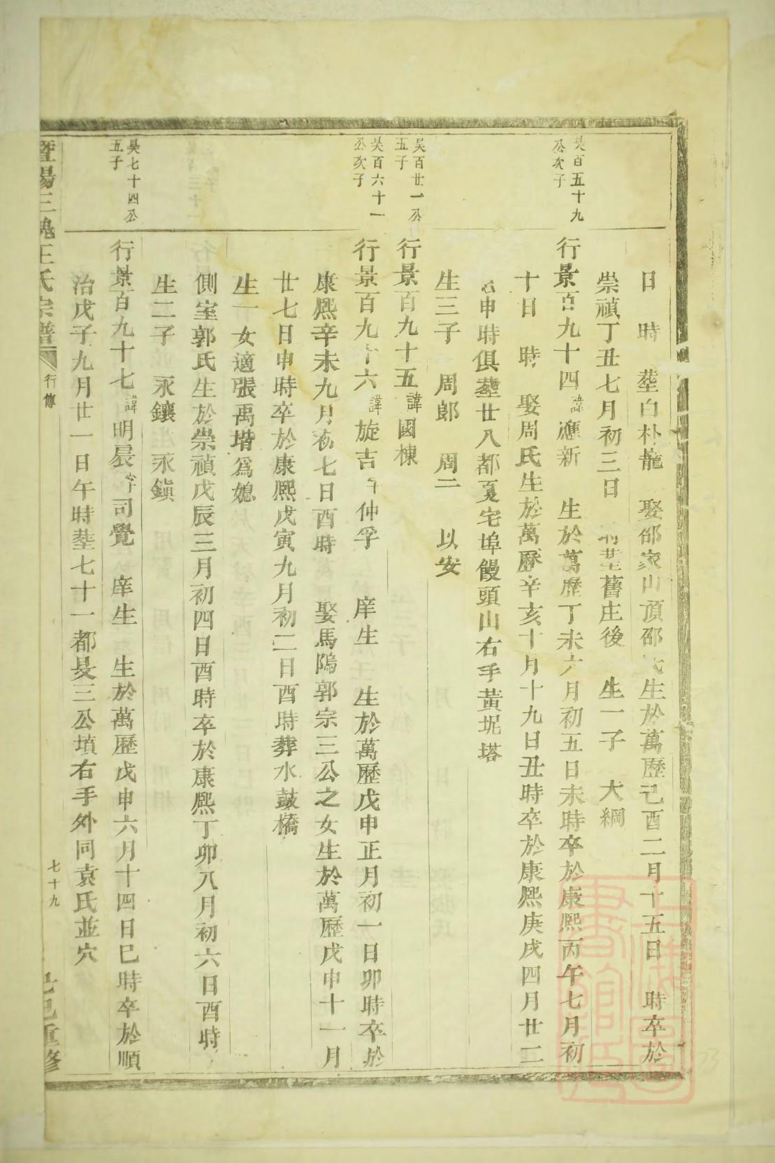 频氏族谱完整版
