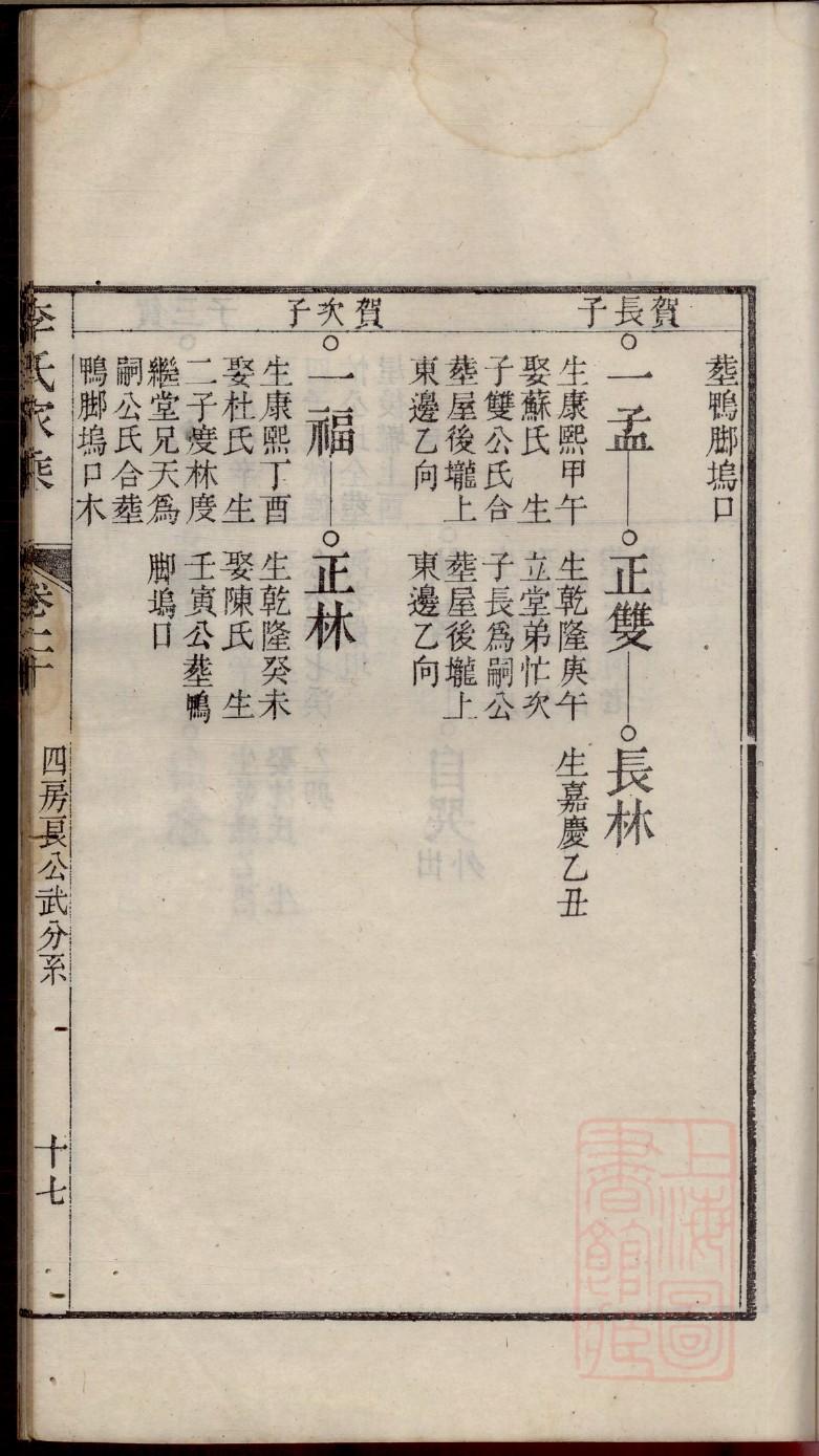 郗氏族谱字辈书