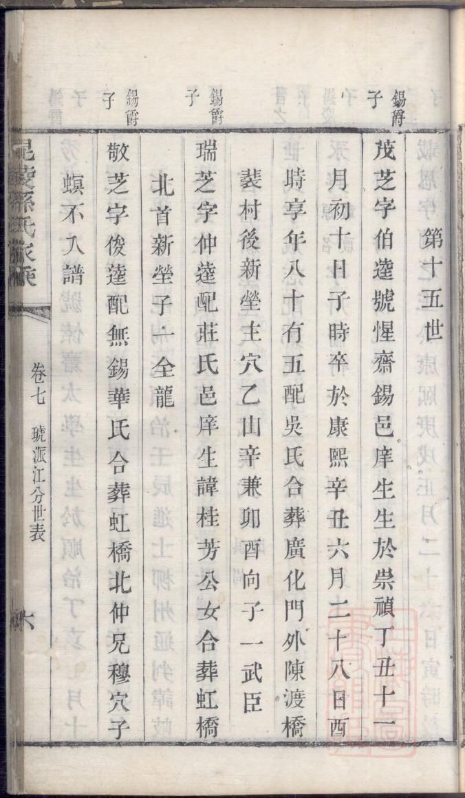 丰氏家谱全书