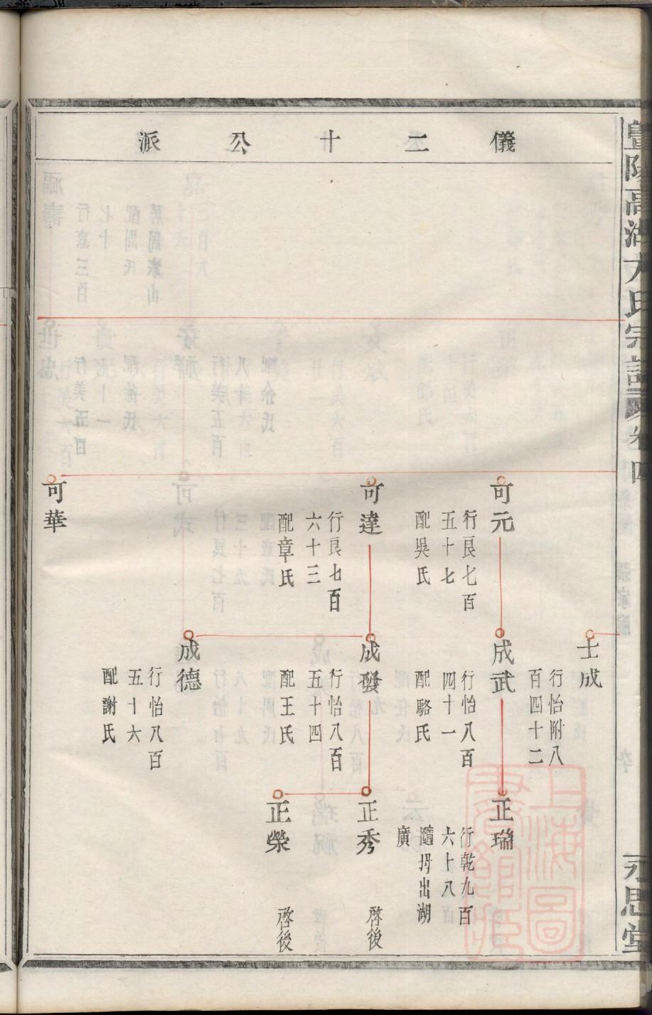 允姓起源来历和祖先是谁