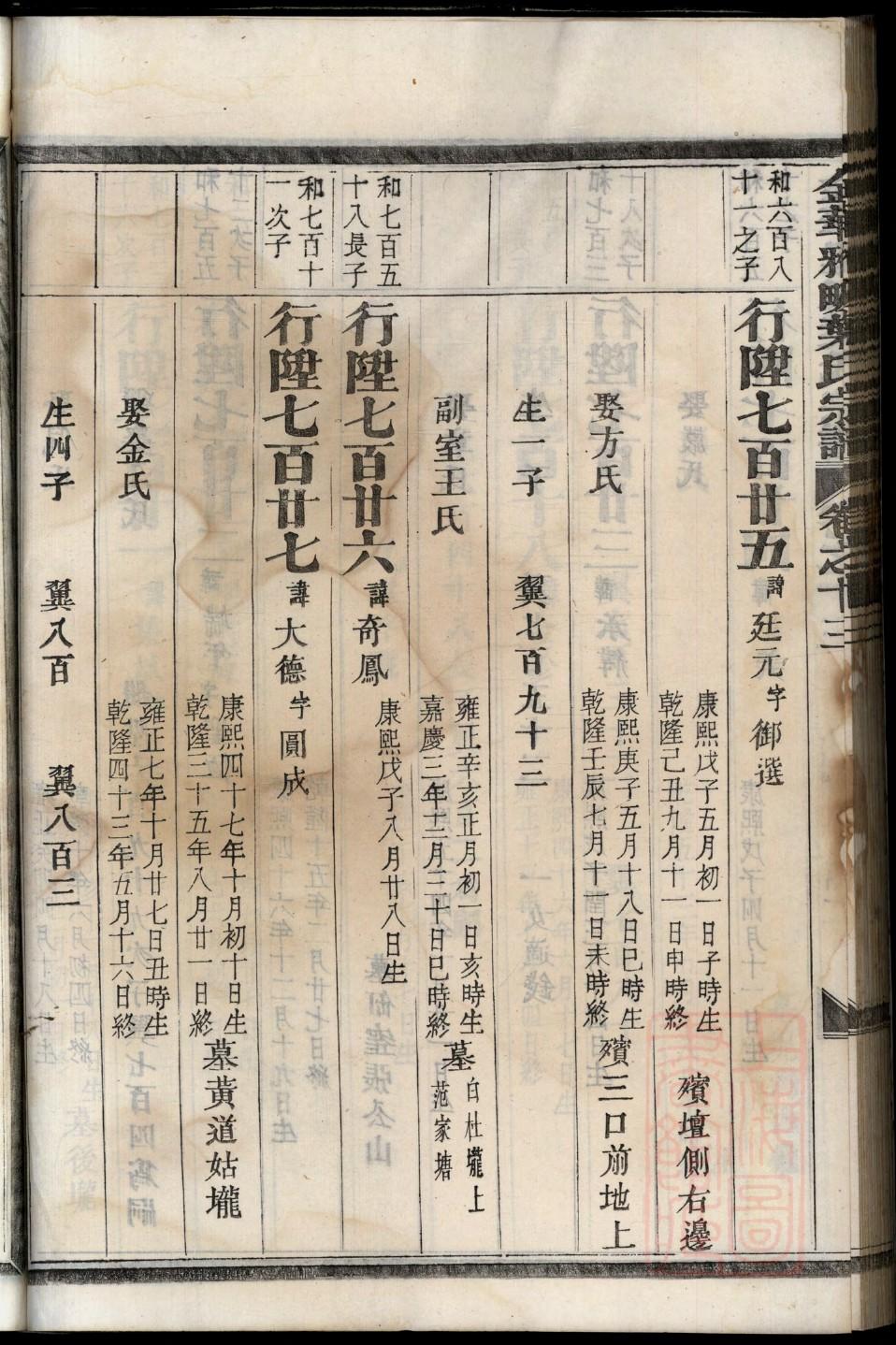 云南董氏宗祠在哪里