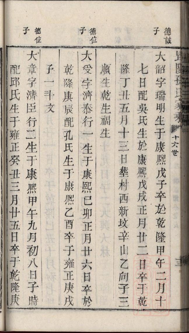 秦氏族谱辽宁分支