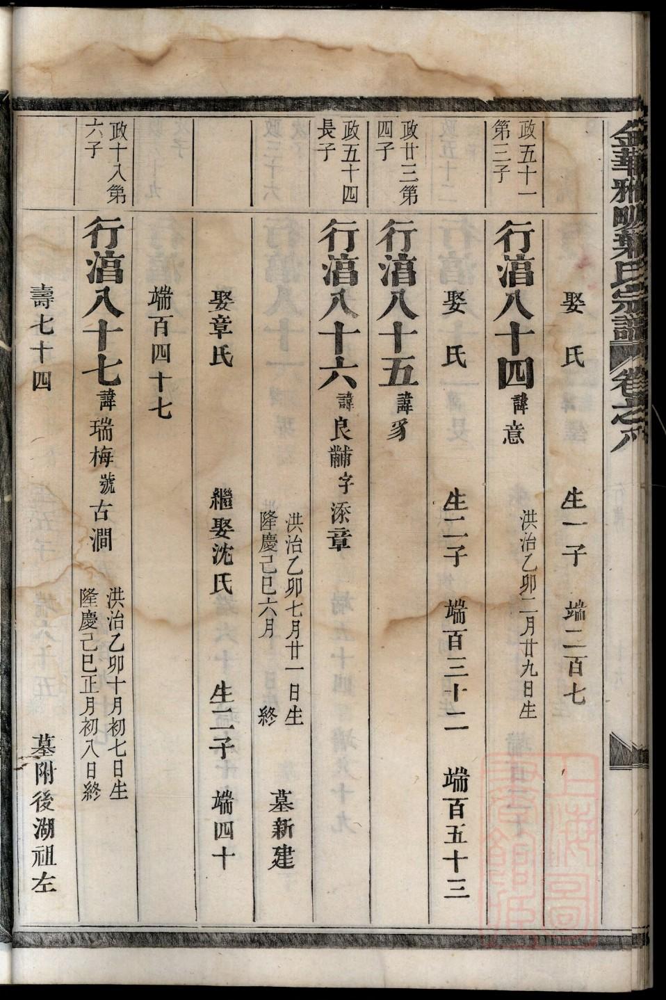 湛氏族谱查询
