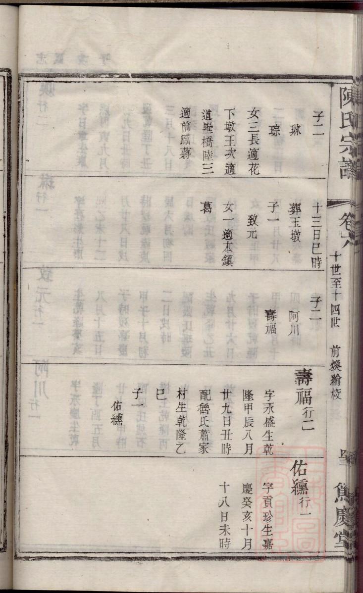 游氏族谱图片