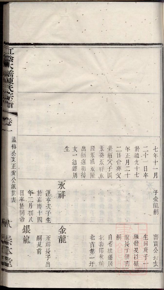卯氏族谱完整版