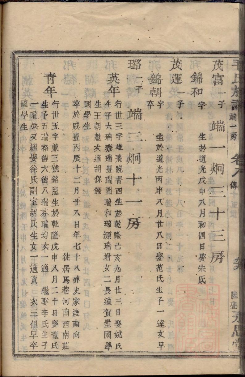 吕氏家谱族谱在哪里看