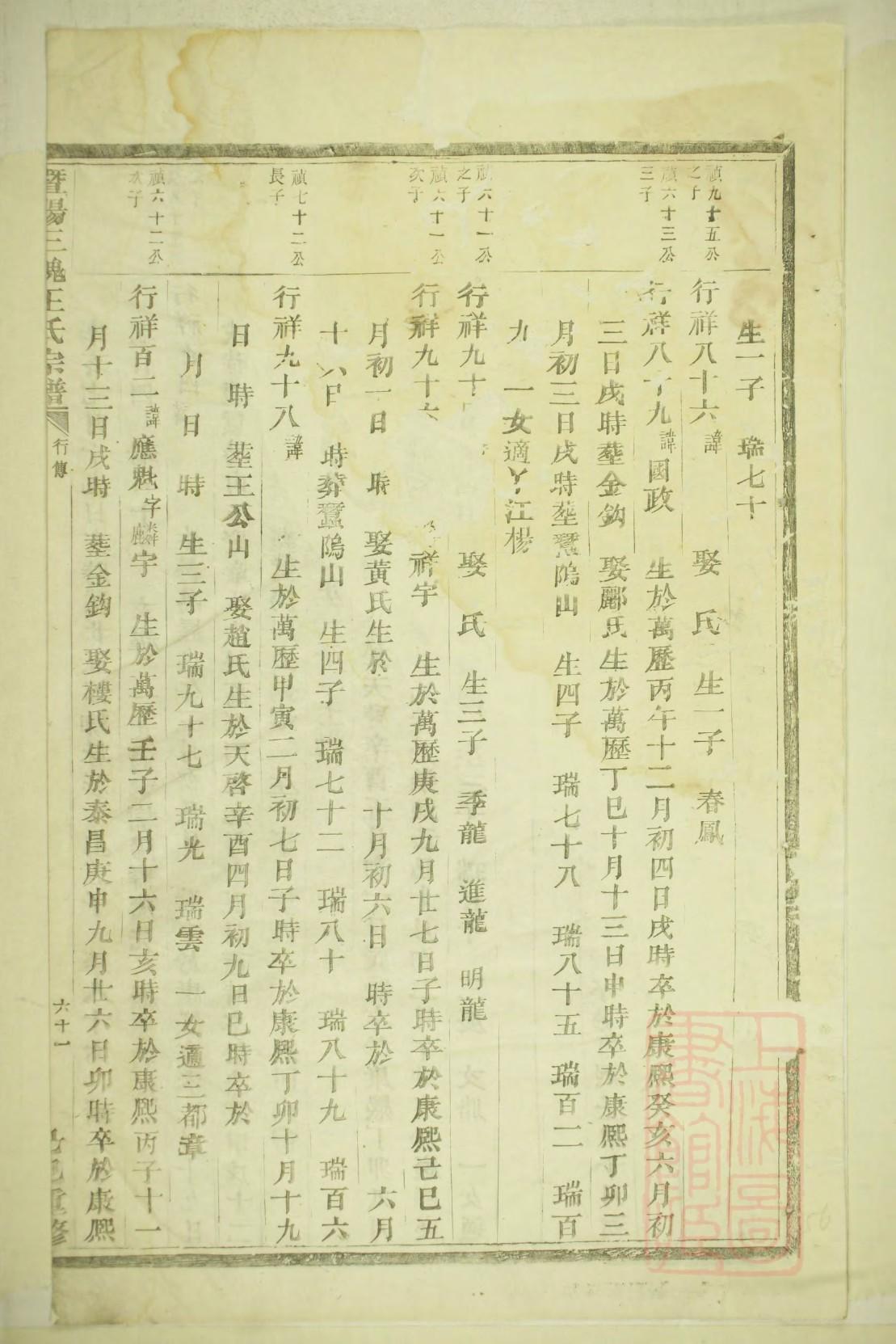 巧姓排辈顺序