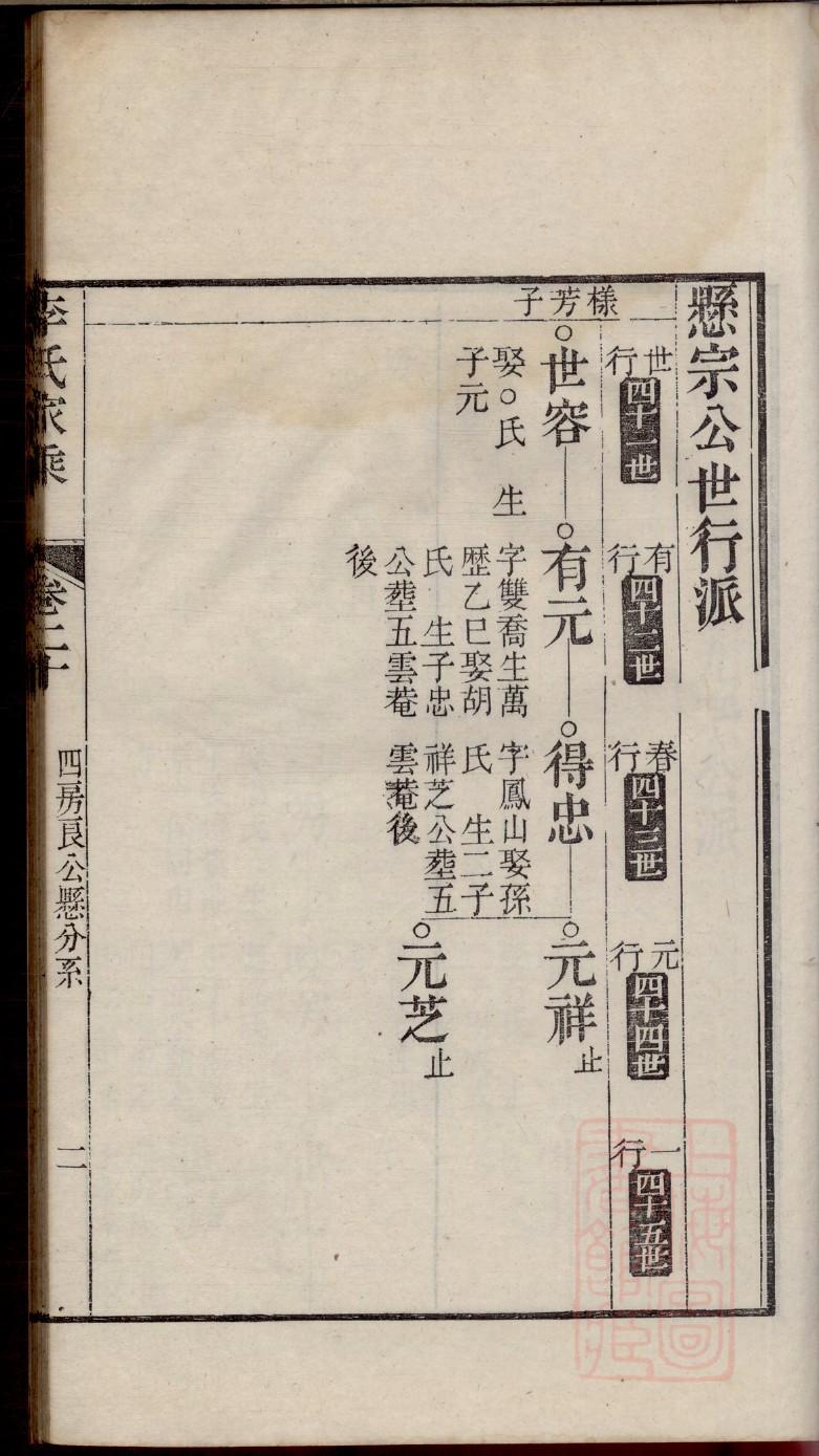 江苏张氏宗祠在哪里