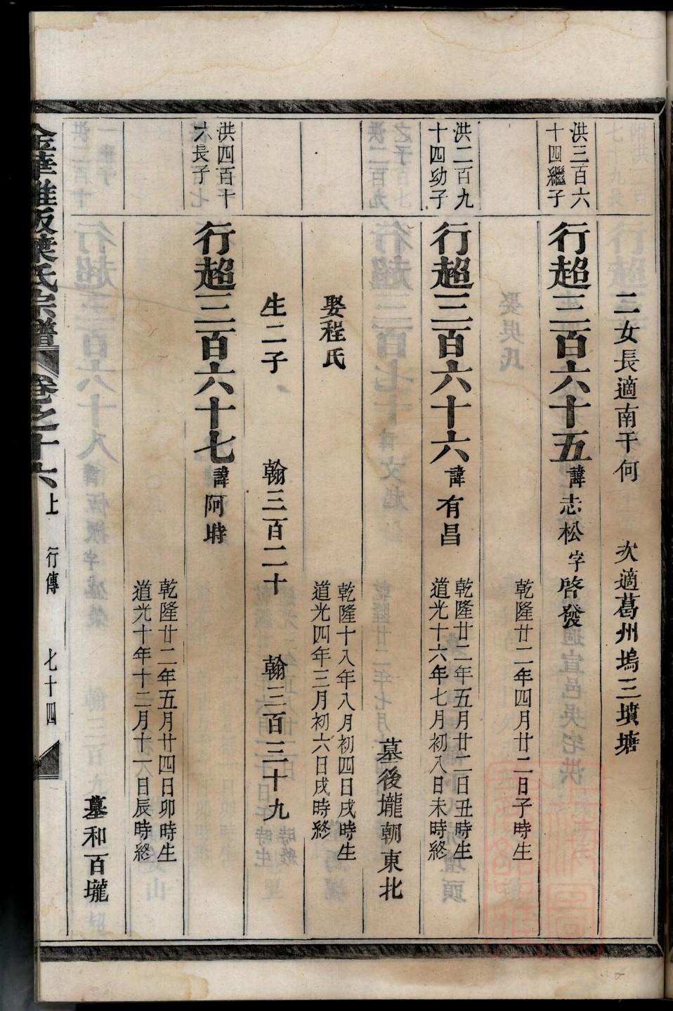 黑龙江黎氏宗祠在哪里