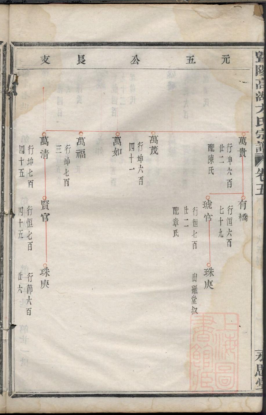 辽宁蒋氏宗祠在哪里