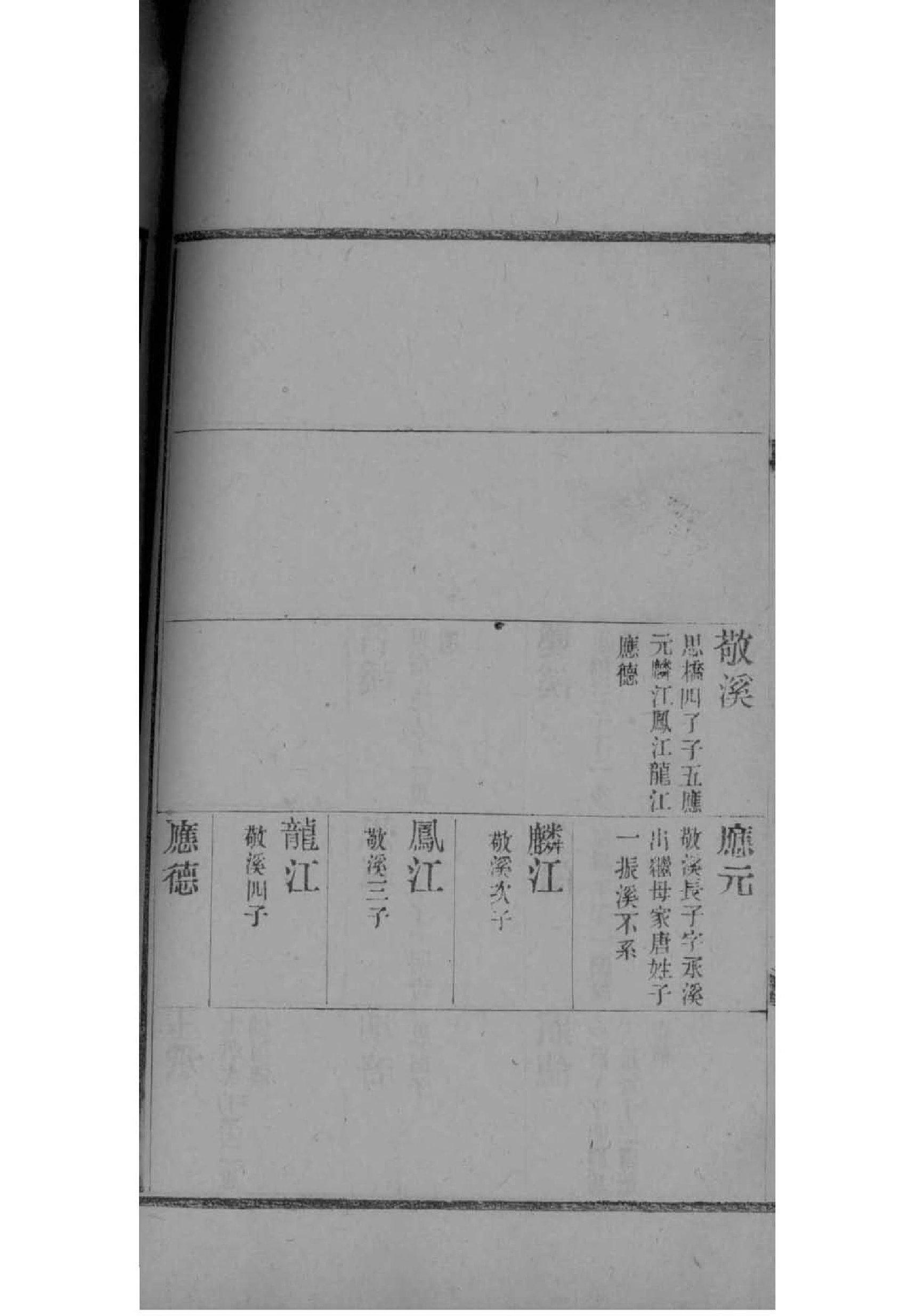 奕家族谱查询