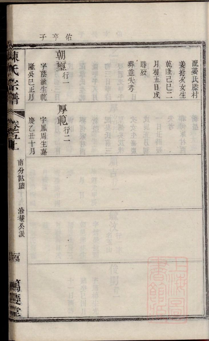 戈氏族谱视频