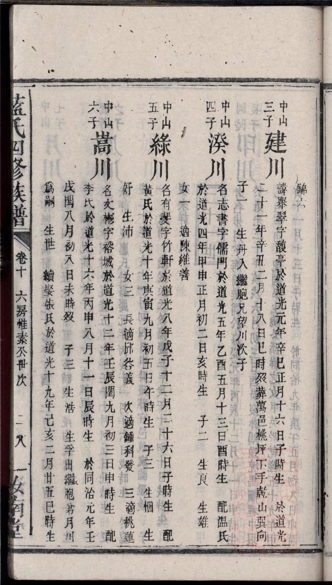 钱氏族谱吉林分支