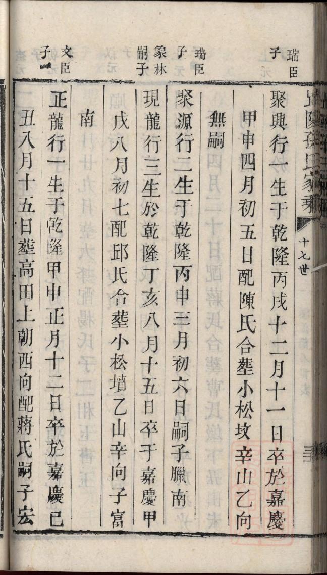 褒氏家训