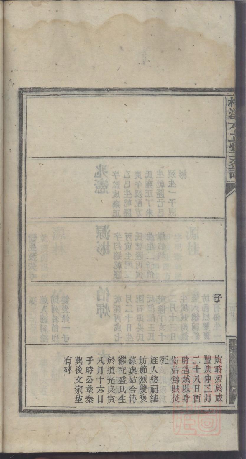 刘姓族谱