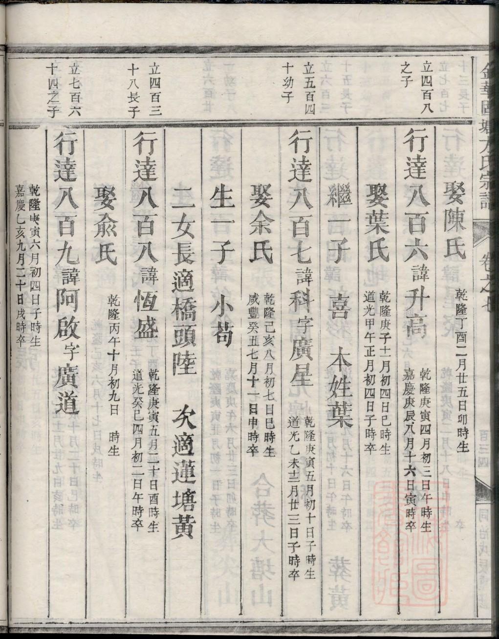 务氏族谱字辈书