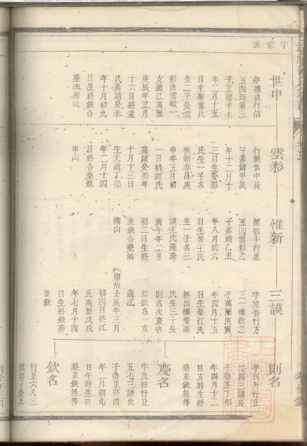 路氏族谱完整版