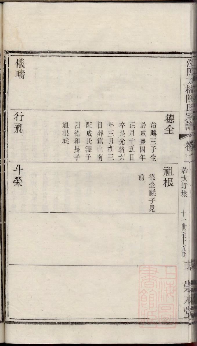 曾氏家谱的由来和历史