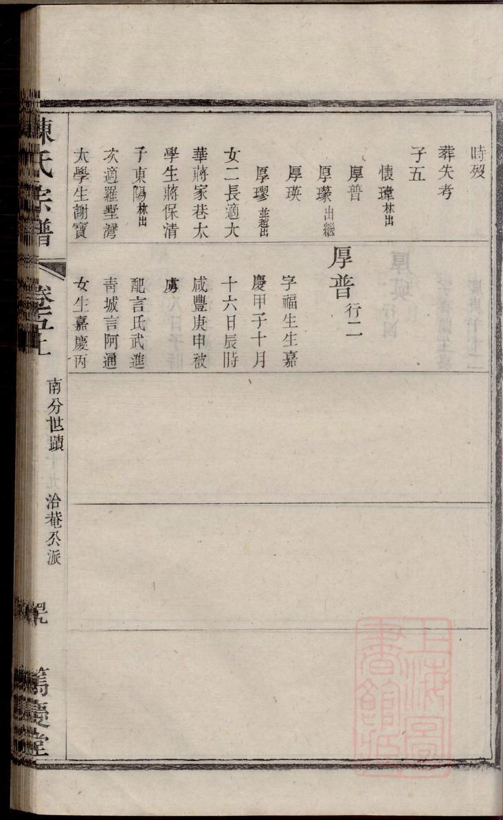 毛氏族谱河北分支