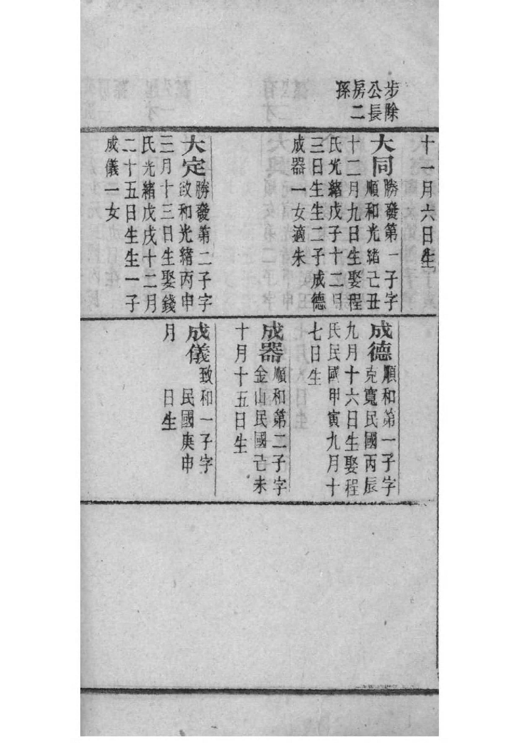 上海朱氏宗祠在哪里