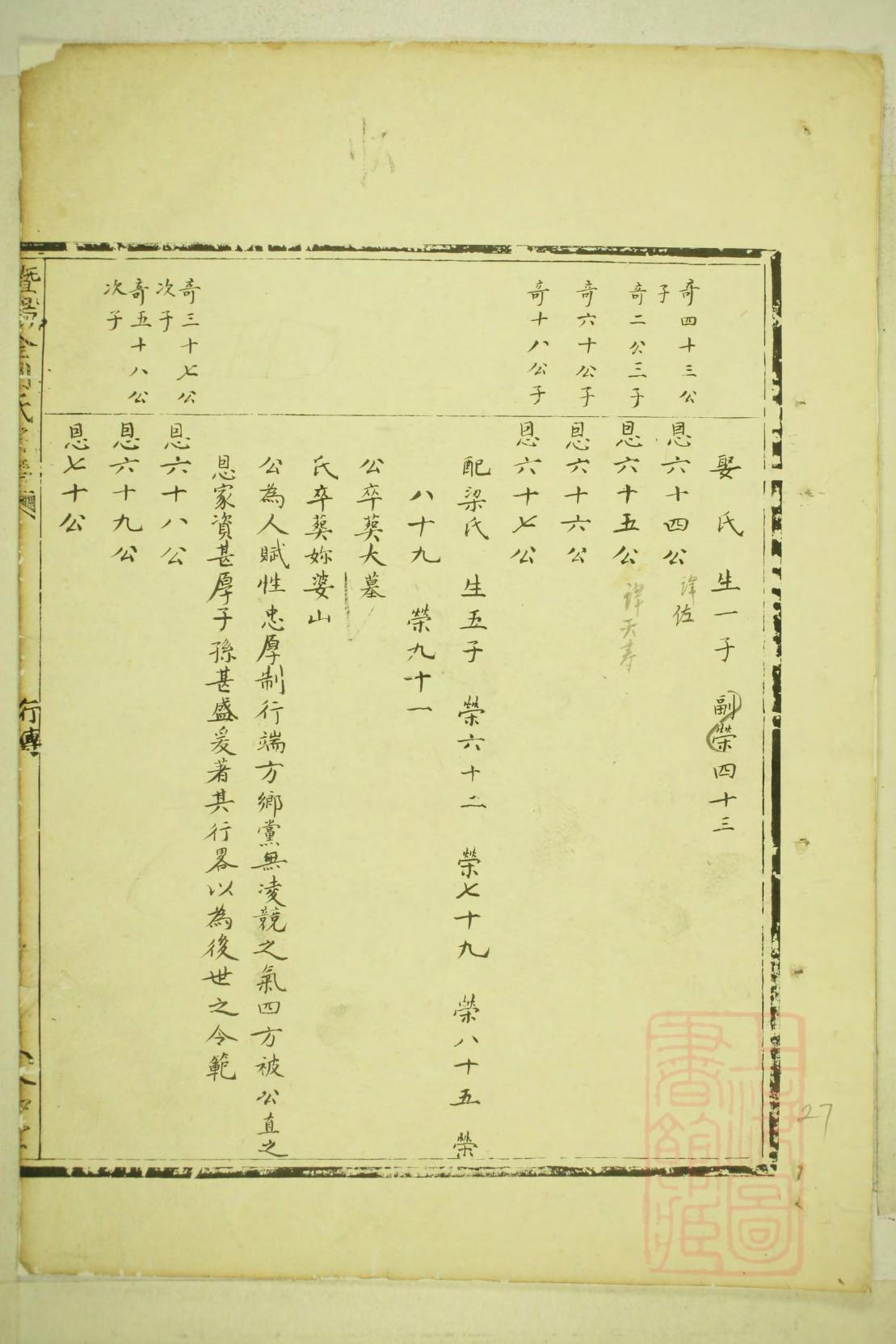 许氏家族族谱辈分排列