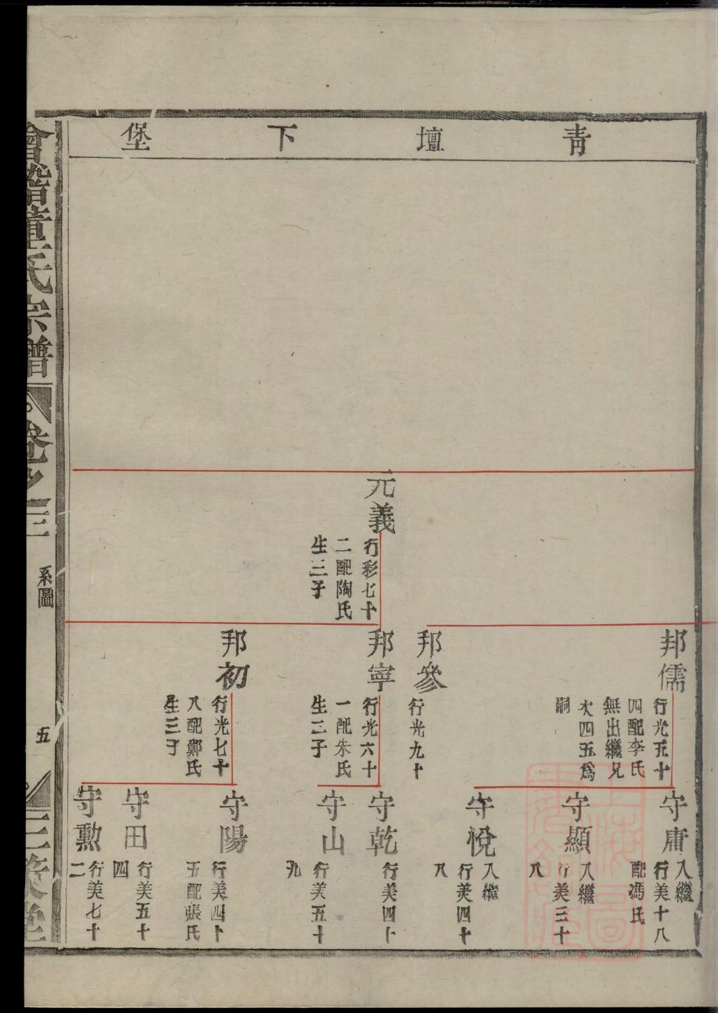 胥氏族谱序范本范文