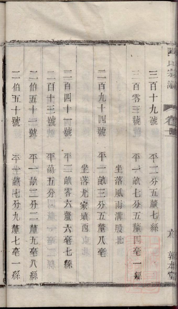 明氏族谱族规是什么