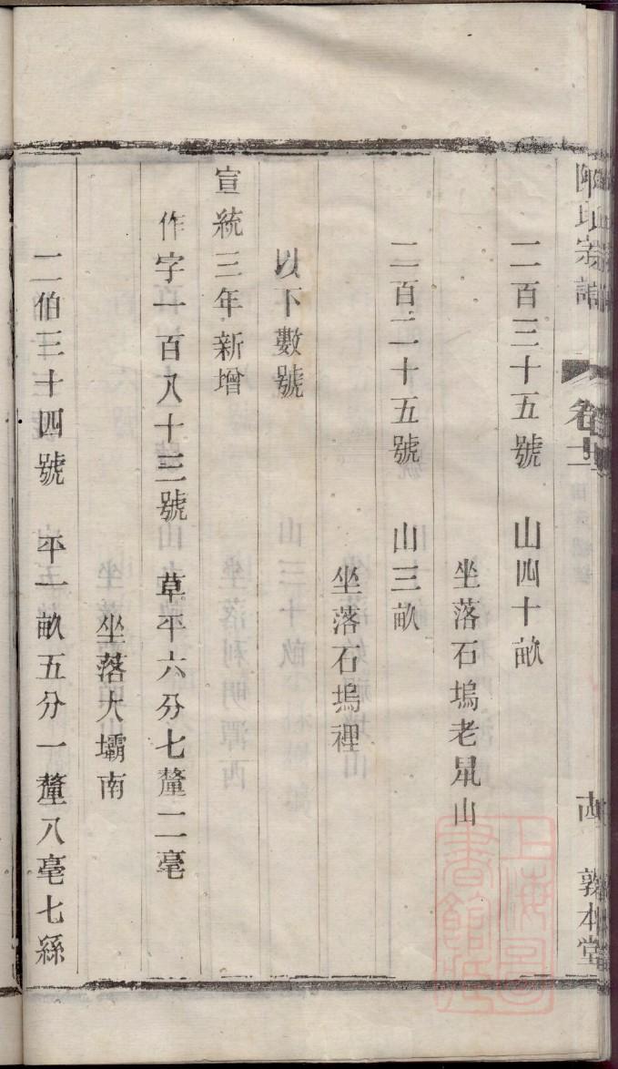 郑州阎氏族谱