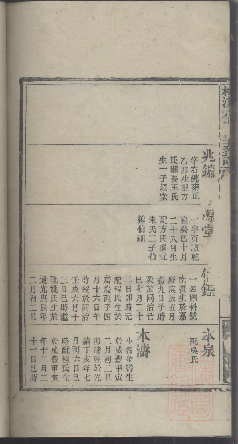 赖氏族谱云霄县
